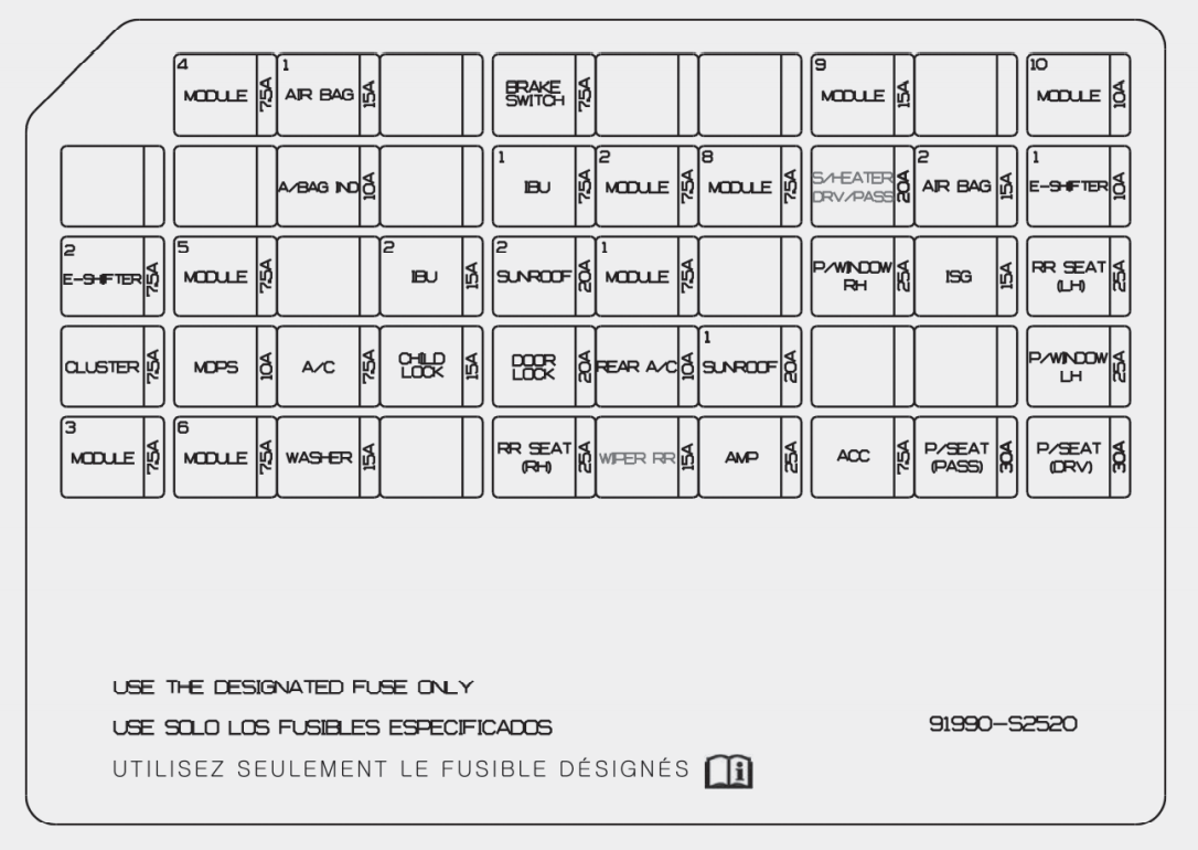 2021 Hyundai Santa Fe fuse box diagram StartMyCar